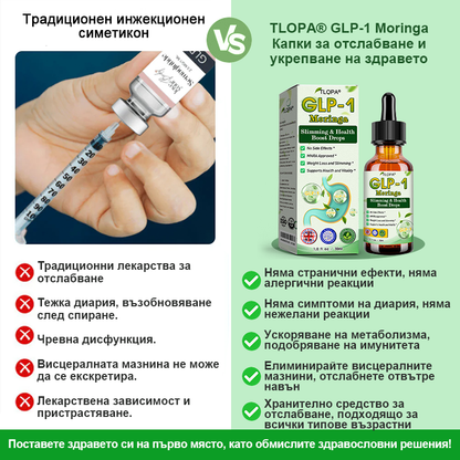 Voilaist® GLP-1 Капки за отслабване и здраве с моринга 🏆 (👨‍⚕️ Хранителна добавка за изгаряне на мазнини – разработена от Обществото по затлъстяване)