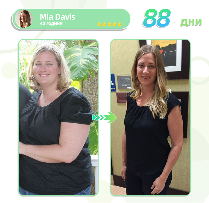 Voilaist® SMGT-GLP-1 Нано Пластир с Микроигли – 🔥Безболезнено и дълготрайно решение за борба с наднорменото тегло, диабета и сърдечно-съдовите заболявания.