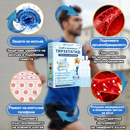 CrazyLeaf® Slim & Vitality Tirzepatide – орален разтвор, който подкрепя отслабването, кръвното налягане и нивата на захар