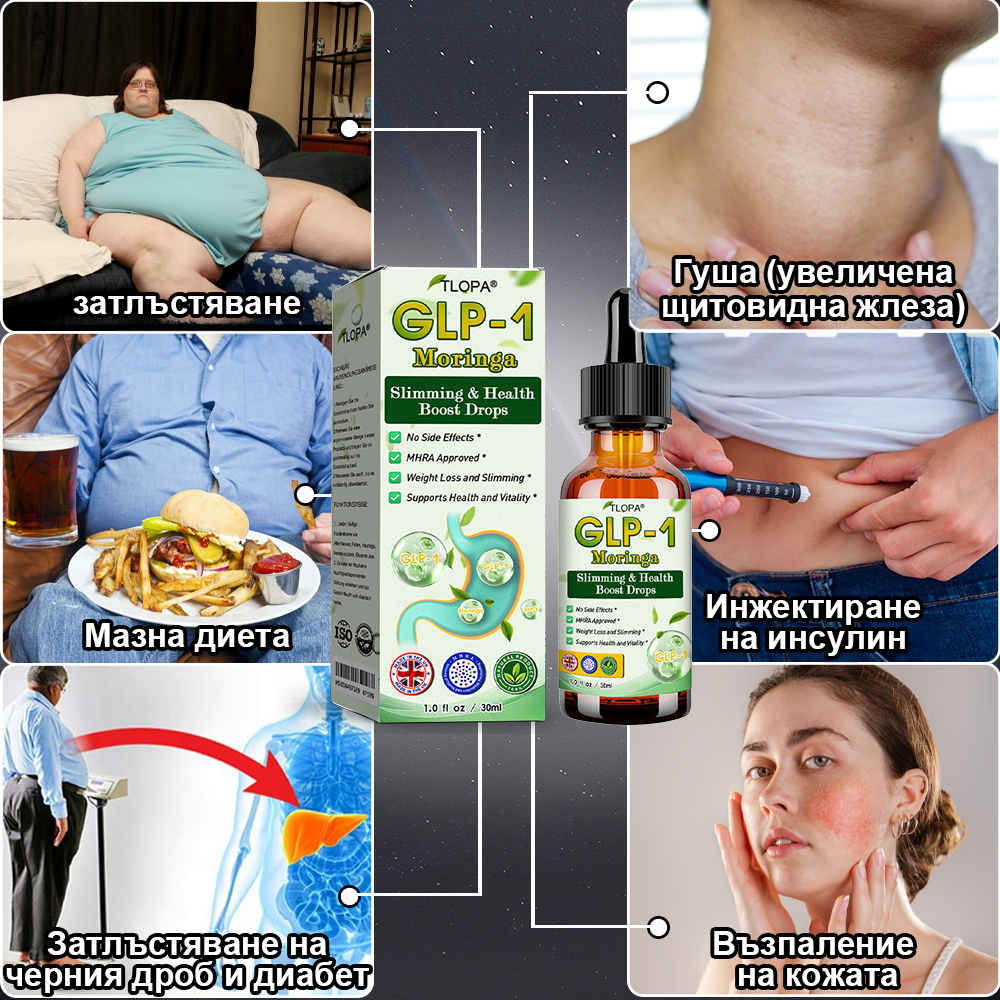Voilaist® GLP-1 Капки за отслабване и здраве с моринга 🏆 (👨‍⚕️ Хранителна добавка за изгаряне на мазнини – разработена от Обществото по затлъстяване)